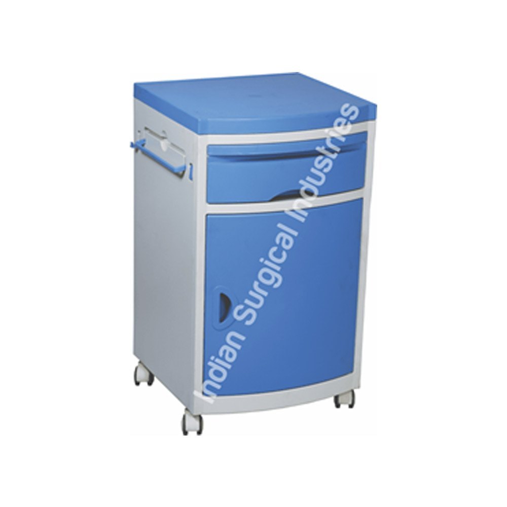 Patient's Medicine Cupbard (ABS)