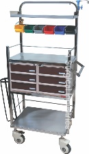 Crash Cart (SS Top) thumbnail 3