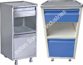 Patient's Medicine Cupbard (STD) thumbnail 5